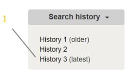 Research history